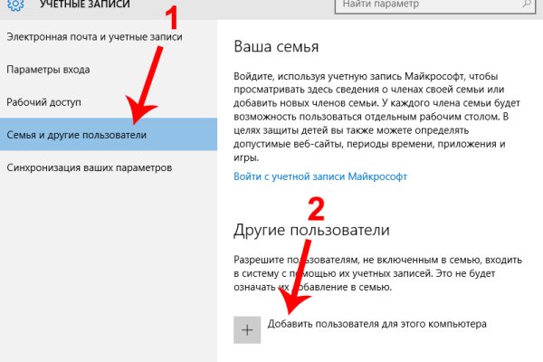 Ссылки на сайты даркнета