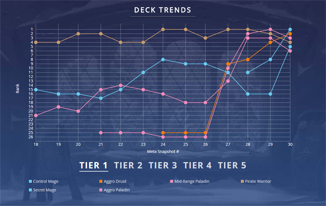 Kraken 16 at сайт
