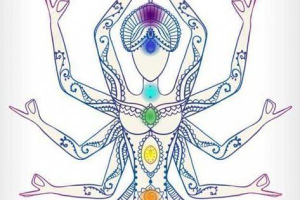 Что такое кракен шоп